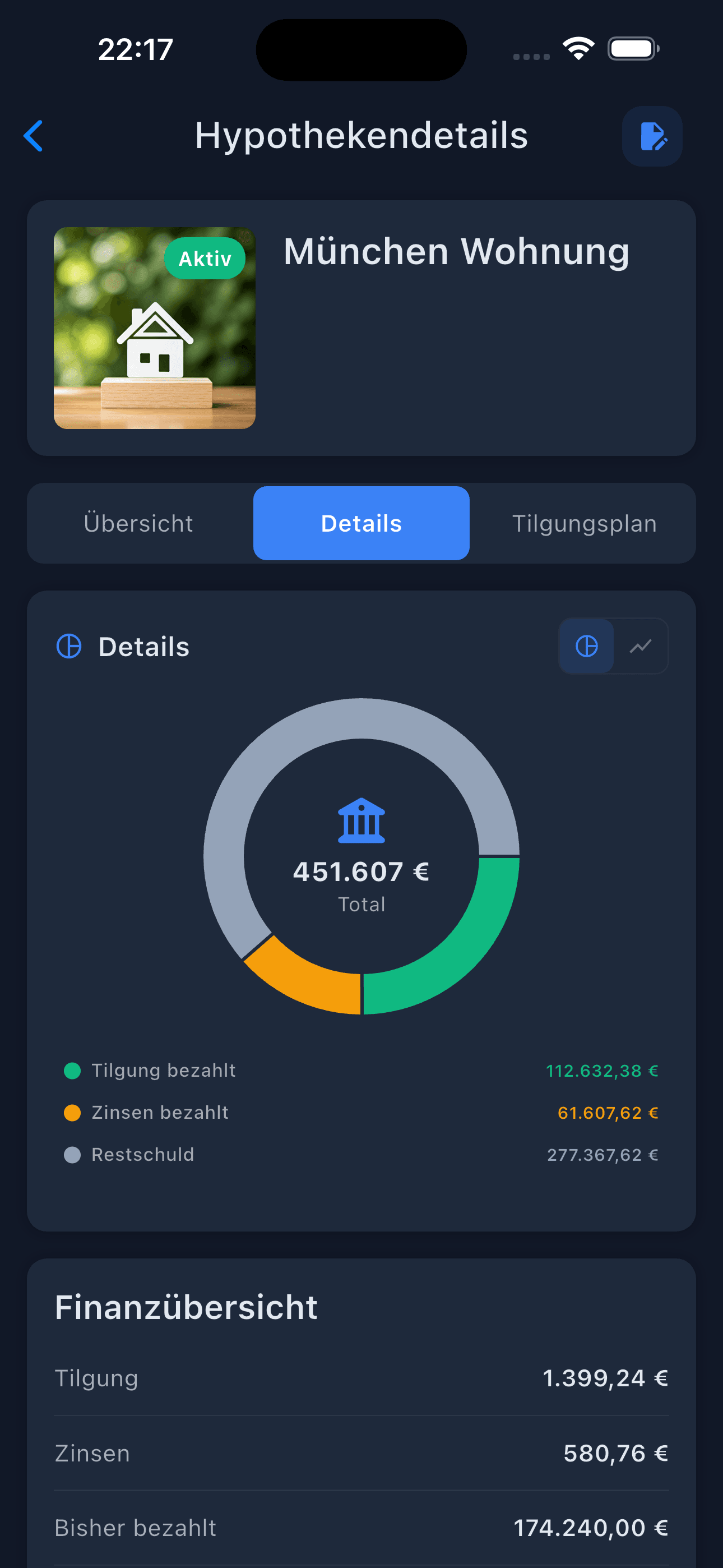 Hypothekendetails