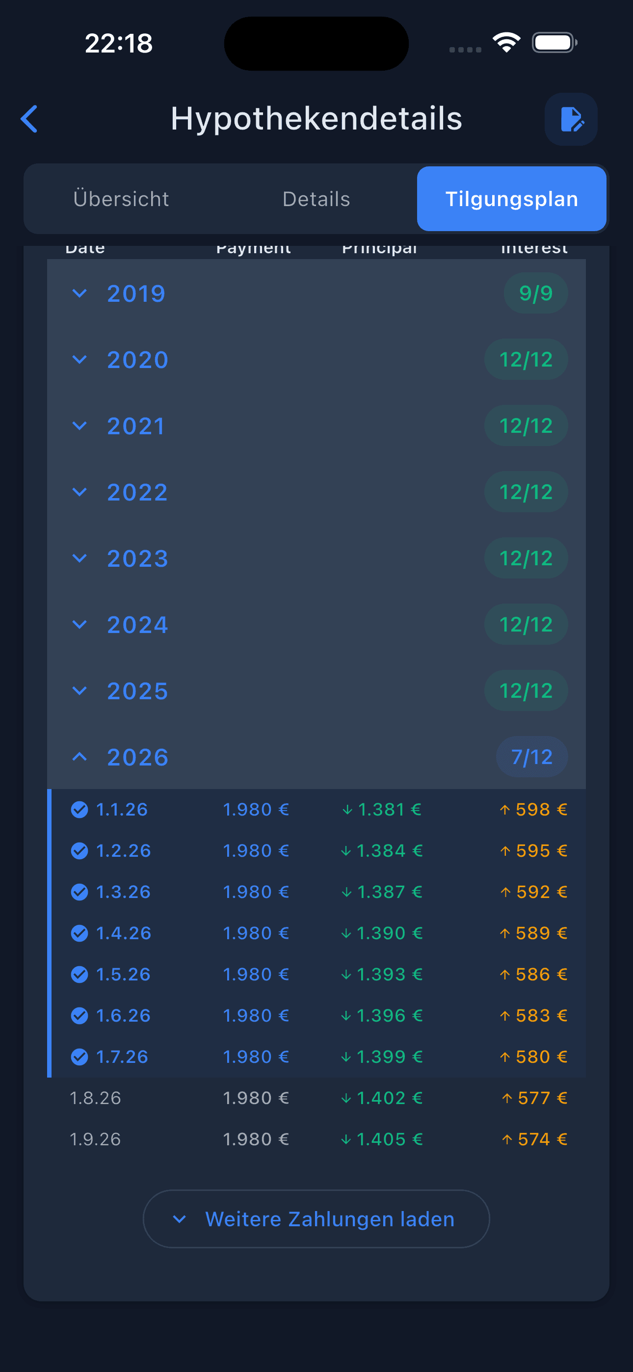 Tilgungsplan